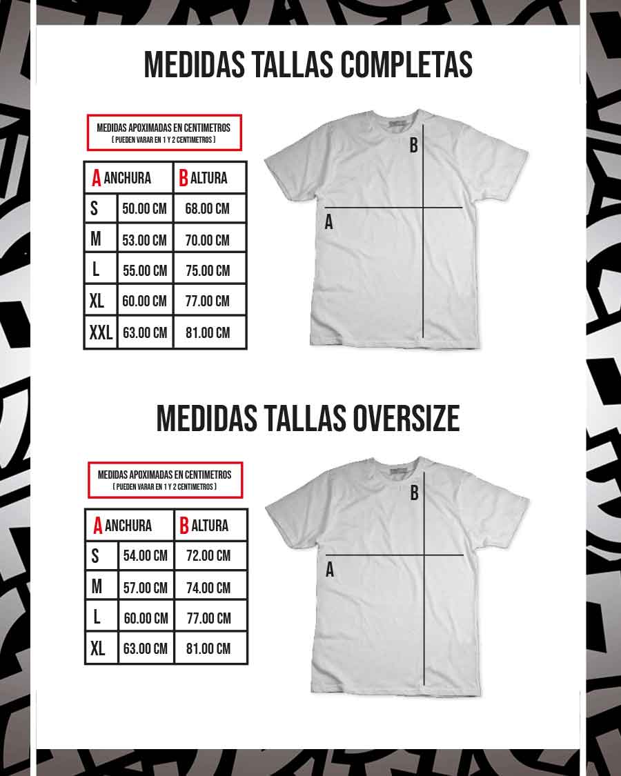 Medidas